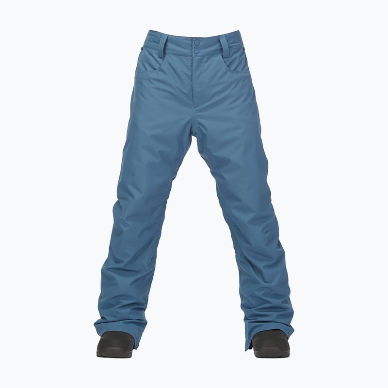 Spodnie snowboardowe męskie Billabong Outsider deep blue 6