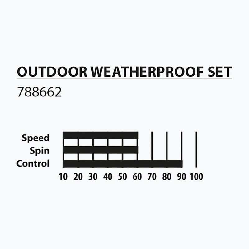 Zestaw do tenisa stołowego Donic-Schildkröt Table Tennis Outdoor Weatherproof 788662 10