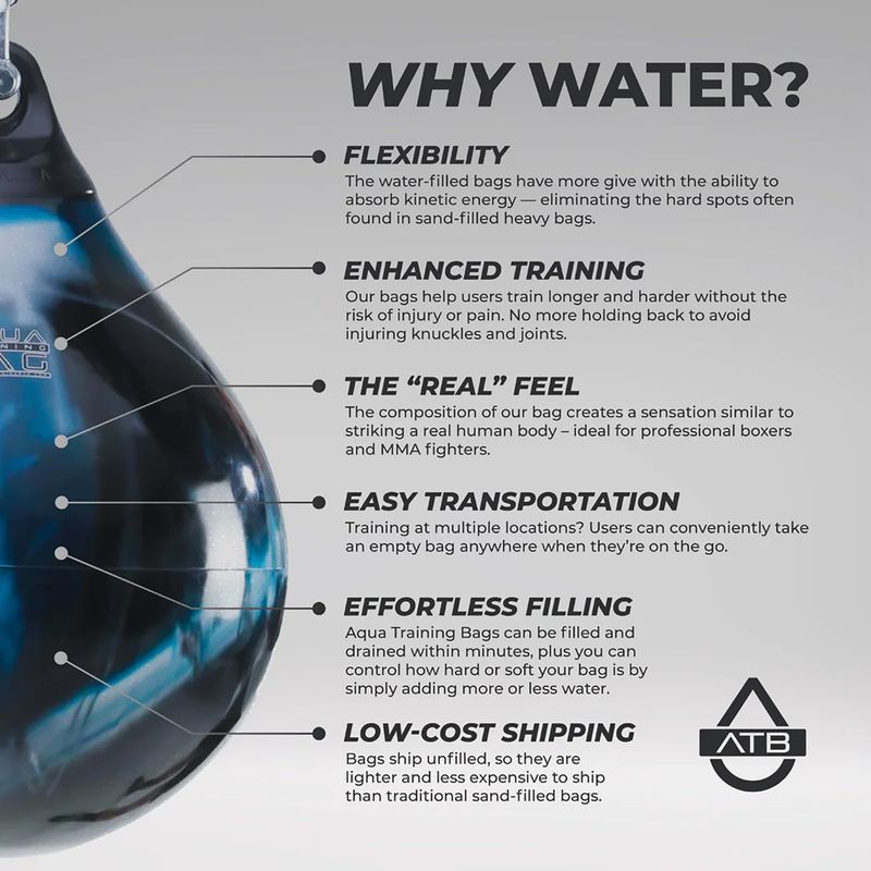 Gruszka bokserska Aqua Training Bag Energy Punching Bag 15" purple 6