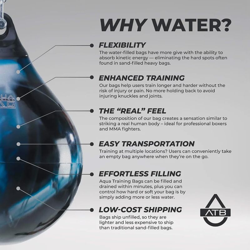 Gruszka bokserska Aqua Training Bag Energy Punching Bag 15" blue 7