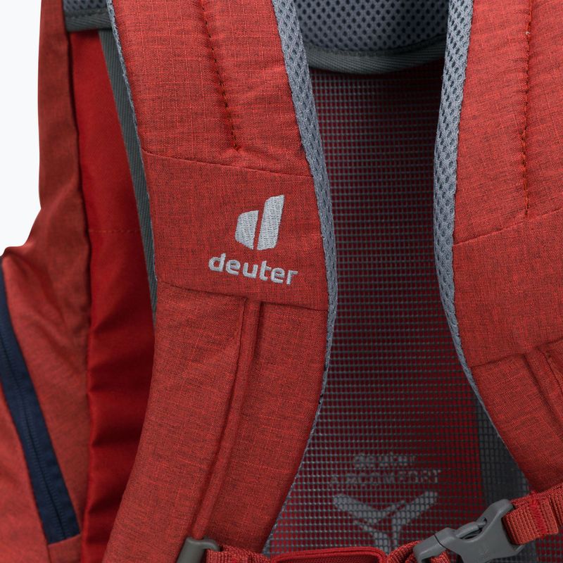 Plecak turystyczny deuter Groden 32 l lava/navy 5
