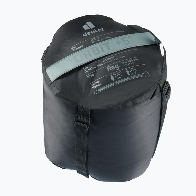 Śpiwór deuter Orbit +5° regular/right shale/ink 6
