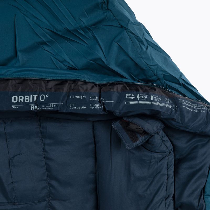Śpiwór deuter Orbit 0° regular/left arctic/ink 6