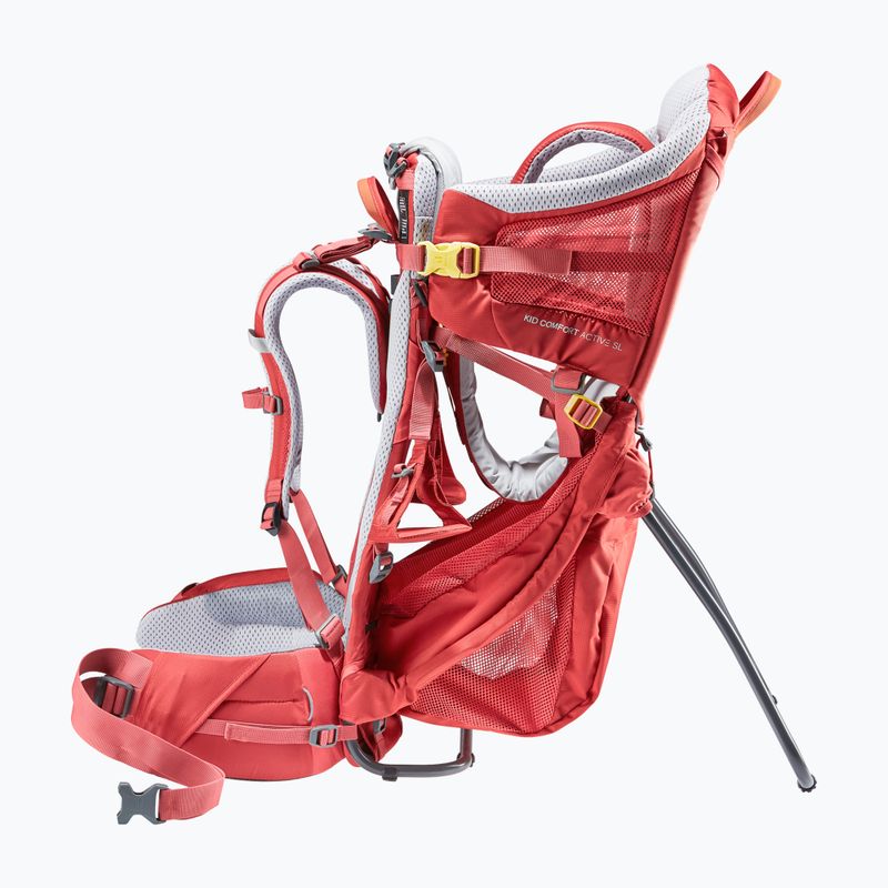 Nosidełko turystyczne damskie deuter Kid Comfort Active SL currant 2