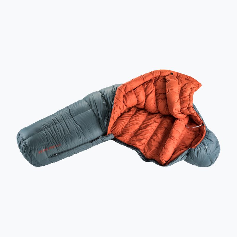Śpiwór deuter Astro Pro 600 L teal/paprika 2