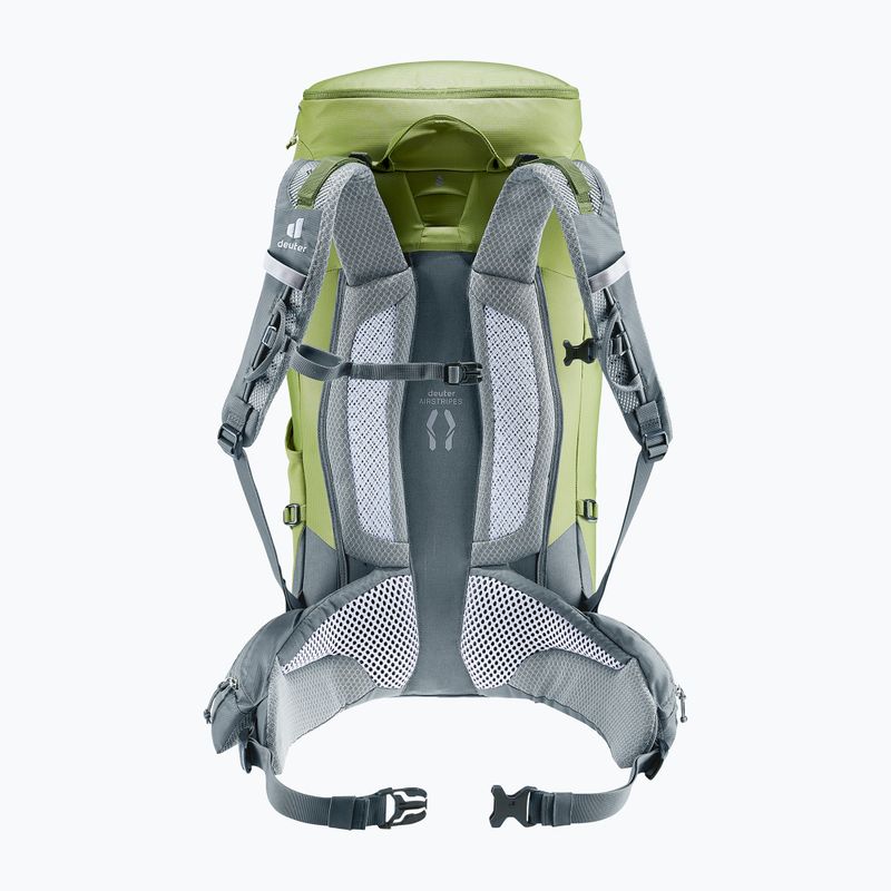 Plecak turystyczny deuter Trail Pro 36 l meadow/graphite 3