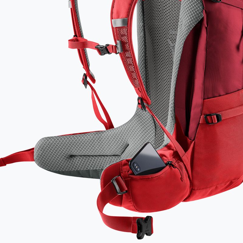 Plecak turystyczny deuter Futura 27 l masala-cherry 13