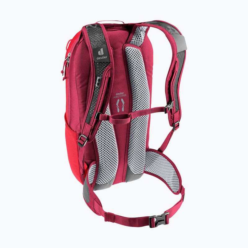 Plecak rowerowy deuter Race 16 l cherry/masala 7