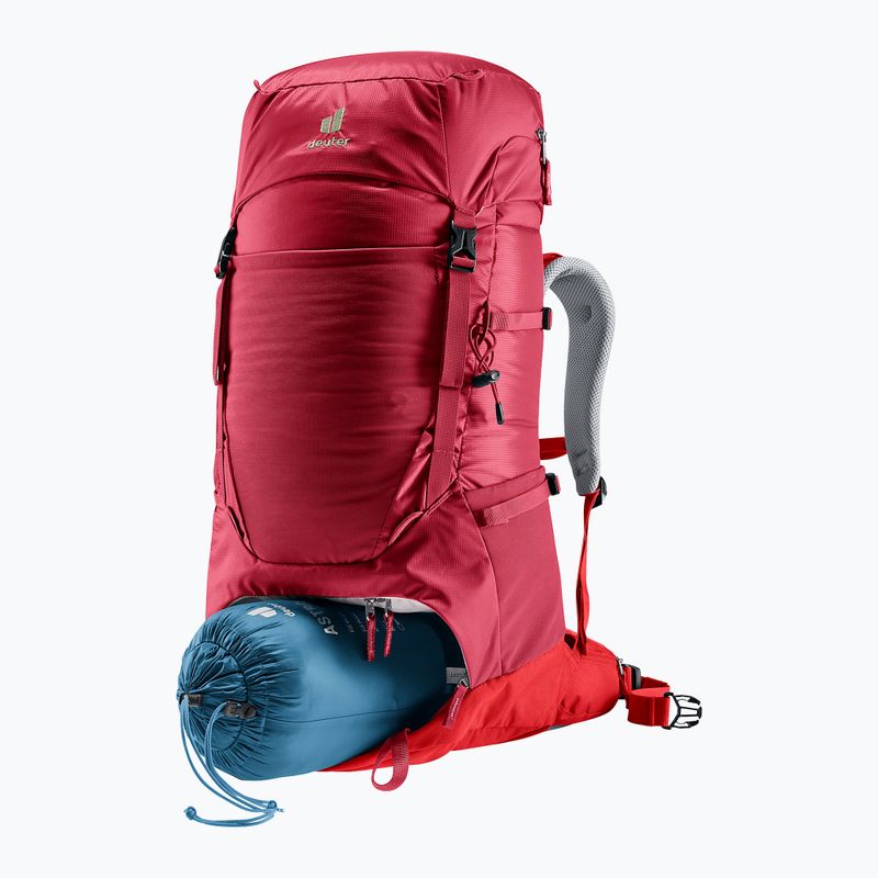 Plecak trekkingowy dziecięcy deuter Fox 30 + 4 l masala-cherry 6