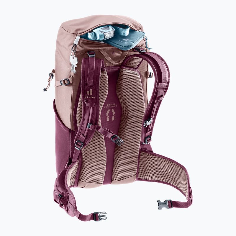 Plecak turystyczny deuter Telatie 24 l SL ashrose/cassis 8