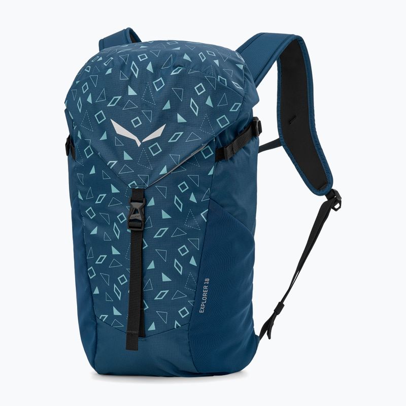 Plecak turystyczny dziecięcy Salewa Explorer 18 l pond