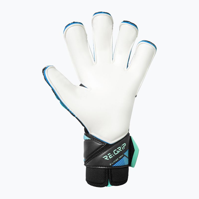 Rękawice bramkarskie Reusch Attrakt RE:GRIP Evolution black/ocean light 4