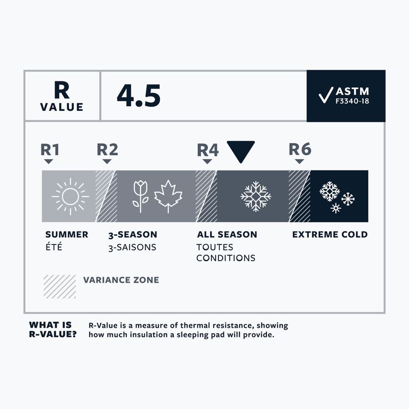Mata dmuchana Therm-A-Rest NeoAir Xlite NXT R solar flare 5