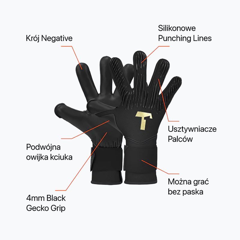 Rękawice bramkarskie T1TAN Rebel 2.0 Black-Out FP black 3