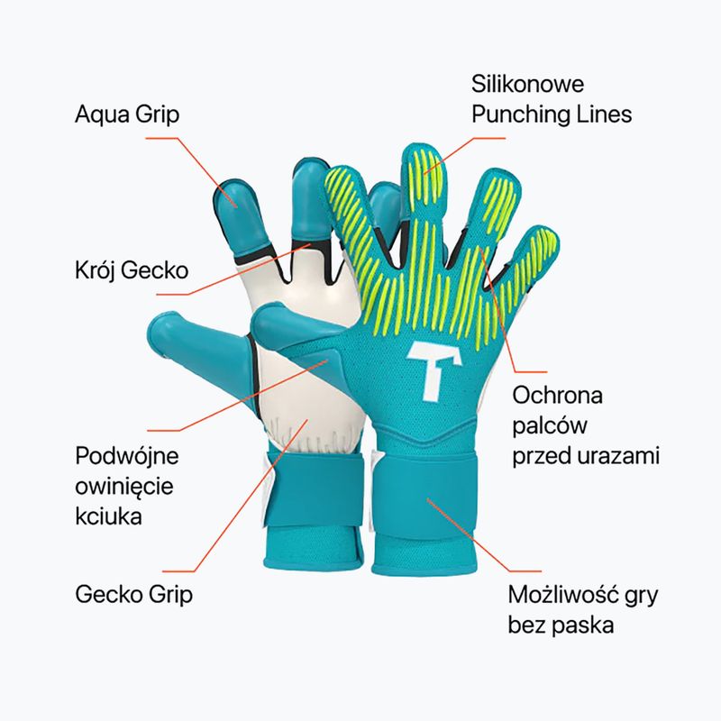 Rękawice bramkarskie T1TAN Rebel 2.0 Sky Blue FP blue 2