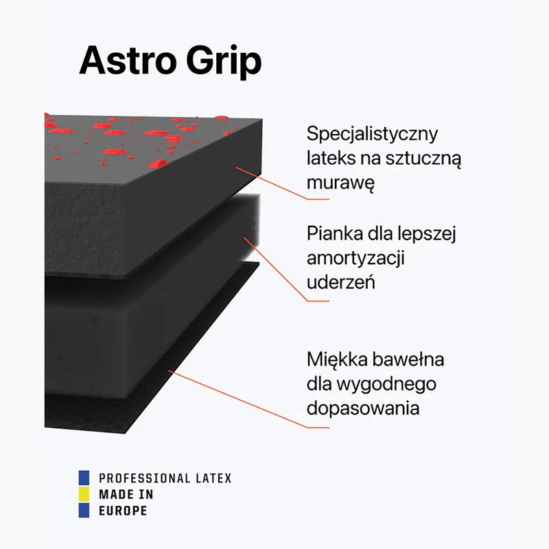 Rękawice bramkarskie T1TAN Rebel 2.0 Solar Red red 3