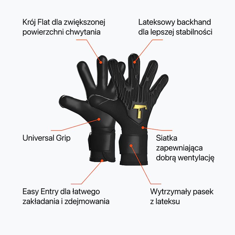 Rękawice bramkarskie dziecięce T1TAN Rebel 2.0 black out 3