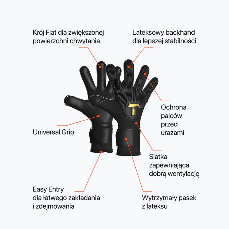 Rękawice bramkarskie dziecięce T1TAN Rebel 2.0 black out (fp) 3