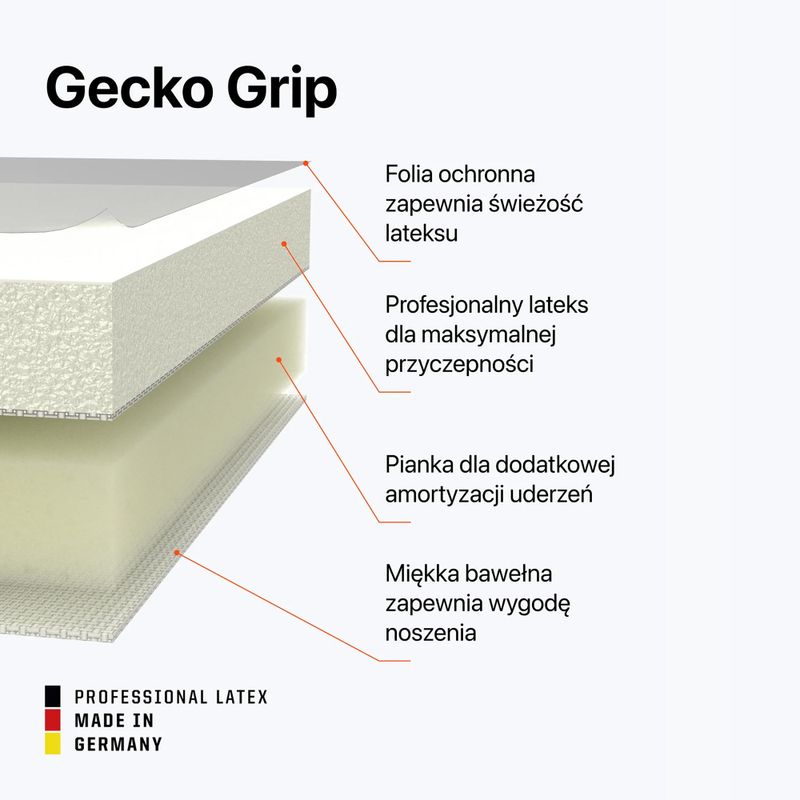 Rękawice bramkarskie T1TAN Legend 1.0 white out 3