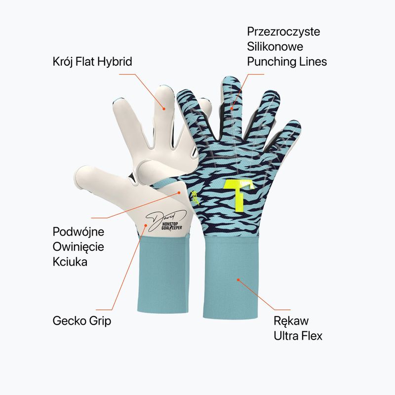 Rękawice bramkarskie T1TAN Beast 3.0 x Nonstopgoalkeeper blue/white/yellow 2