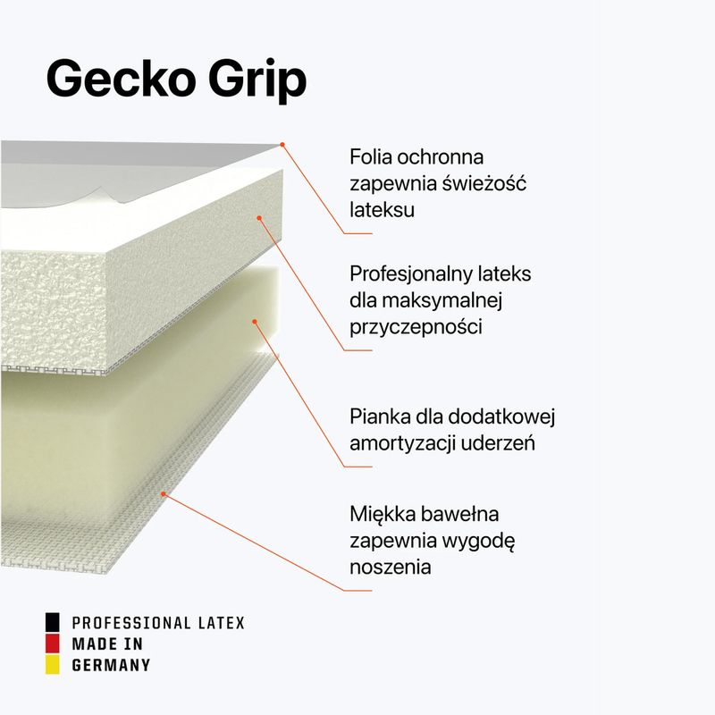 Rękawice bramkarskie T1TAN Beast 3.0 x Nonstopgoalkeeper blue/white/yellow 3