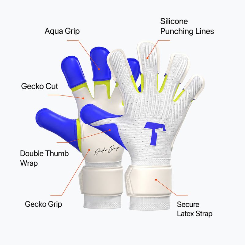 Rękawice bramkarskie T1TAN Rebel 2.0 X LORIS_GK white/blue/yellow 2