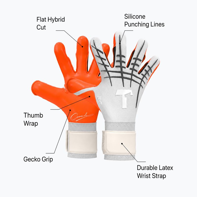 Rękawice bramkarskie T1TAN Beast 3.0 X SERGEJ_GK white/orange/black 2
