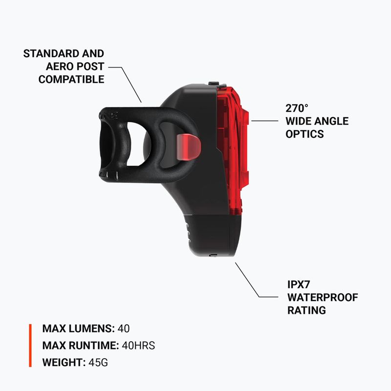 Lampka rowerowa tylna Lezyne KTV Drive+ black 6