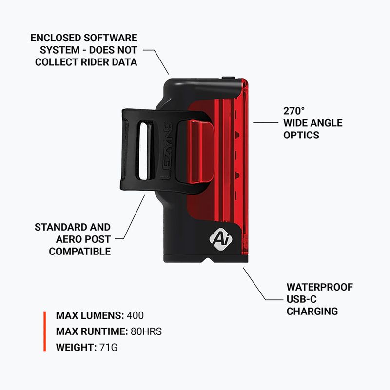 Lampka rowerowa tylna Lezyne Strip Pro AI Alert 400+ Rear black 3