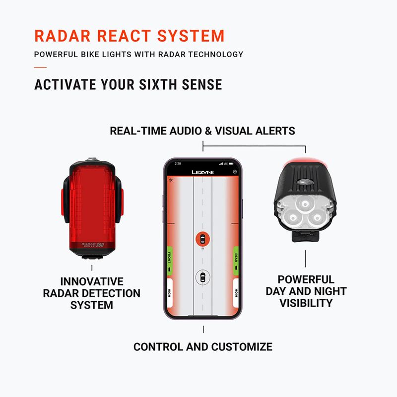 Lampka rowerowa przednia Lezyne React Drive Front matte black 8