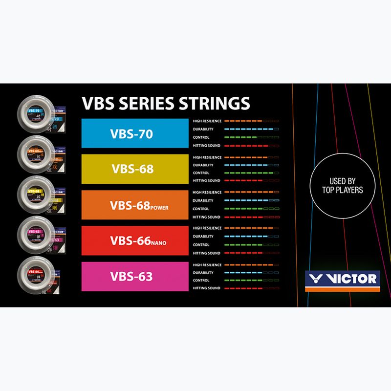 Naciąg badmintonowy VICTOR VBS 70 - set white 2