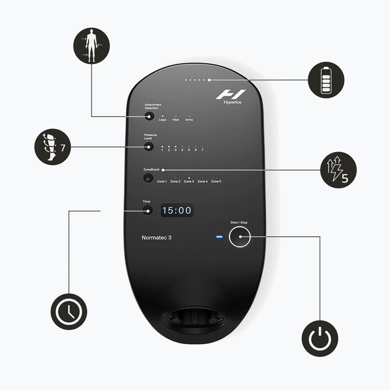 System do regeneracji i masażu Normatec 3.0 3