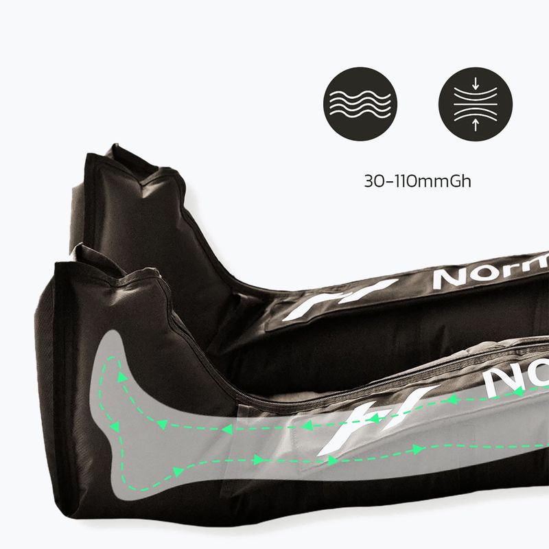 System do regeneracji i masażu Normatec 3.0 9