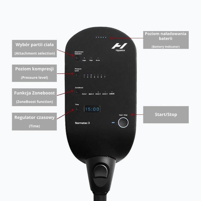 System do regeneracji i masażu Normatec 3.0 4