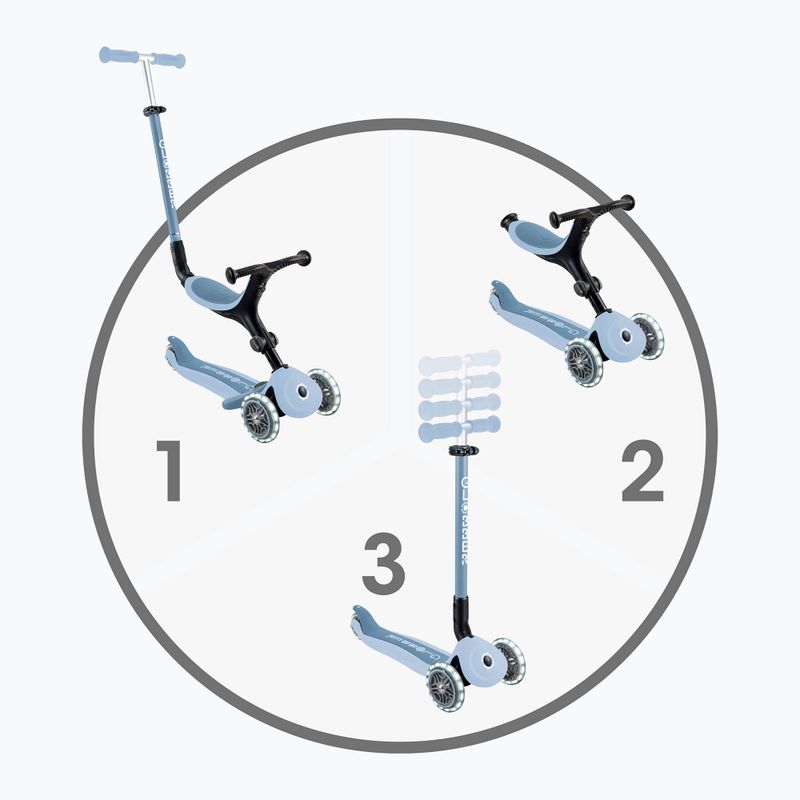 Hulajnoga trójkołowa dziecięca Globber Go.Up Active Ecologic Lights blueberry 2