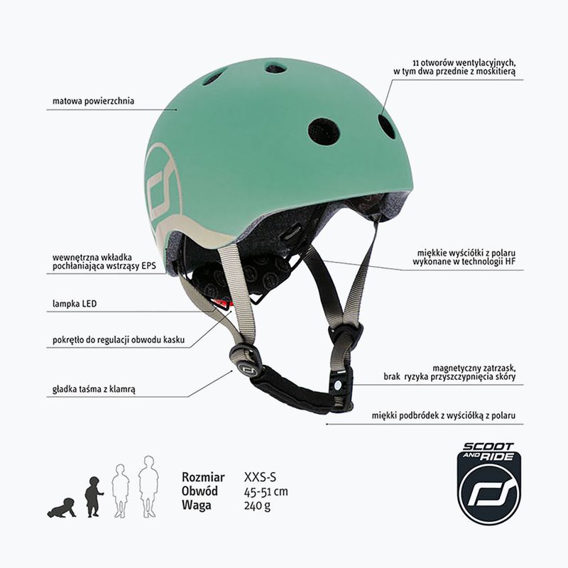 Kask dziecięcy Scoot & Ride XXS-S forest 2