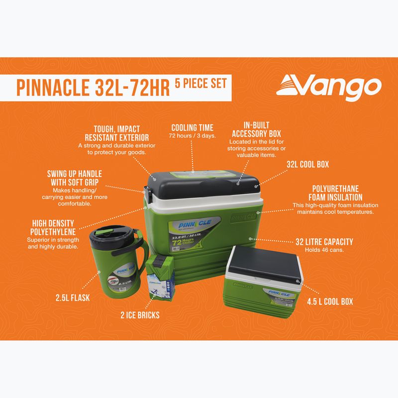Zestaw lodówek turystycznych Vango Pinnacle 32-72Hr 5 Piece green 8