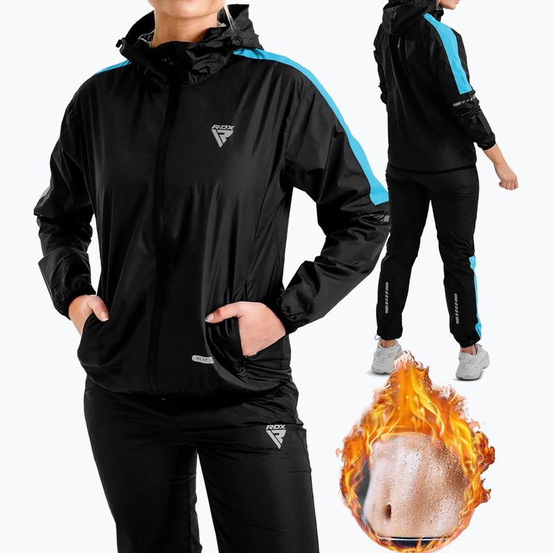 Kombinezon RDX H1 Sauna sky blue