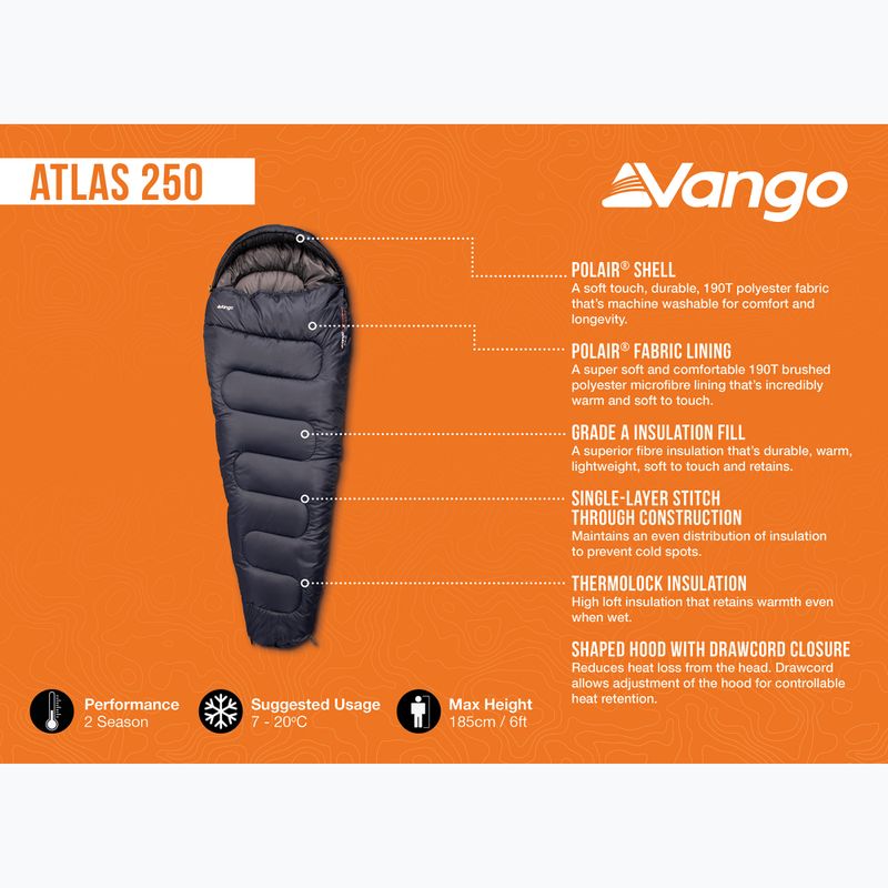 Śpiwór Vango Atlas 250 midnight navy 5