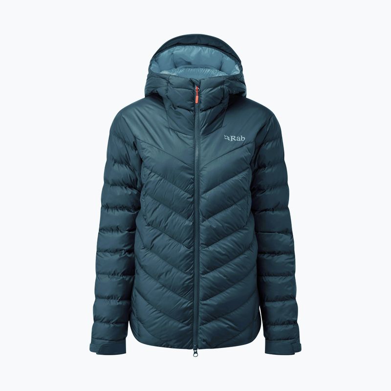 Kurtka damska Rab Nebula Pro orion blue 9