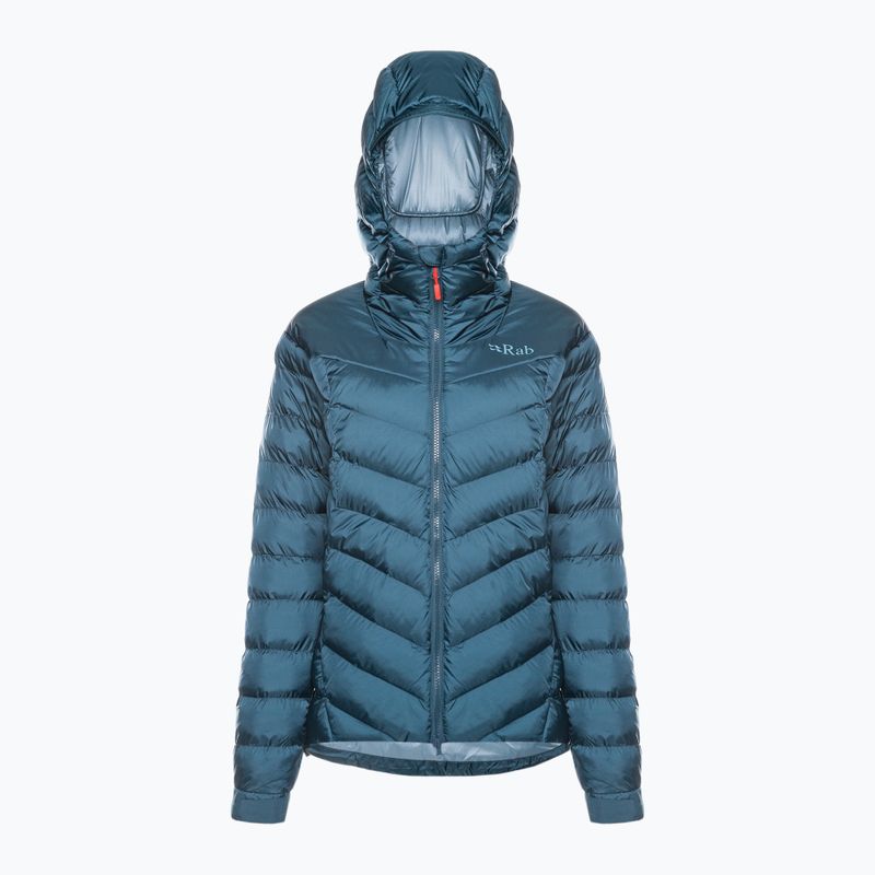 Kurtka damska Rab Nebula Pro orion blue 4