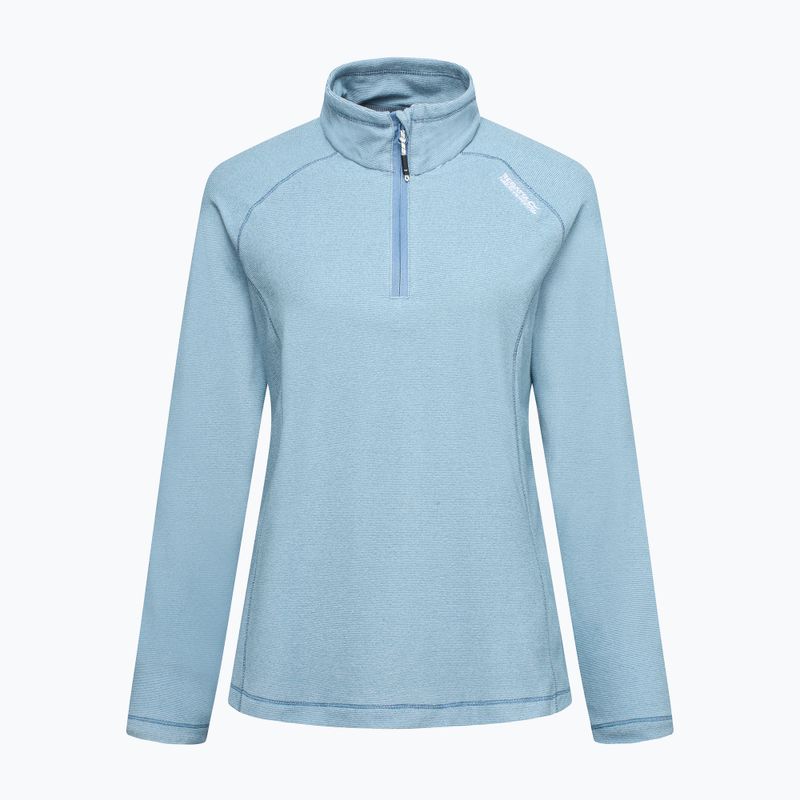 Bluza damska REGATTA Montes dusky blue 6