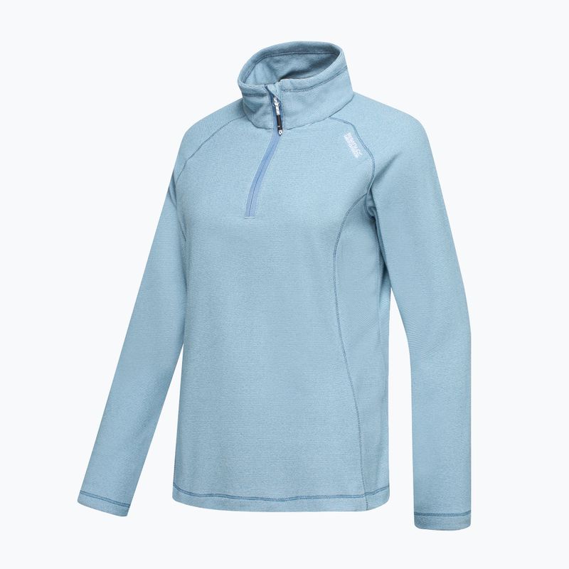 Bluza damska REGATTA Montes dusky blue 8
