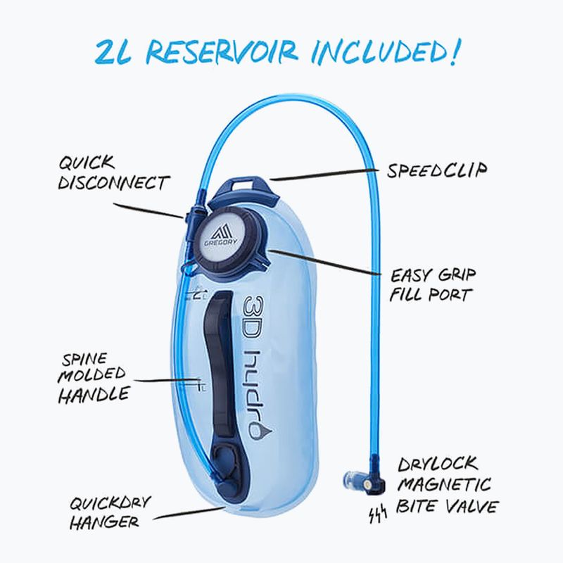 Plecak turystyczny Gregory Pace 6 l H2O mineral yellow 3