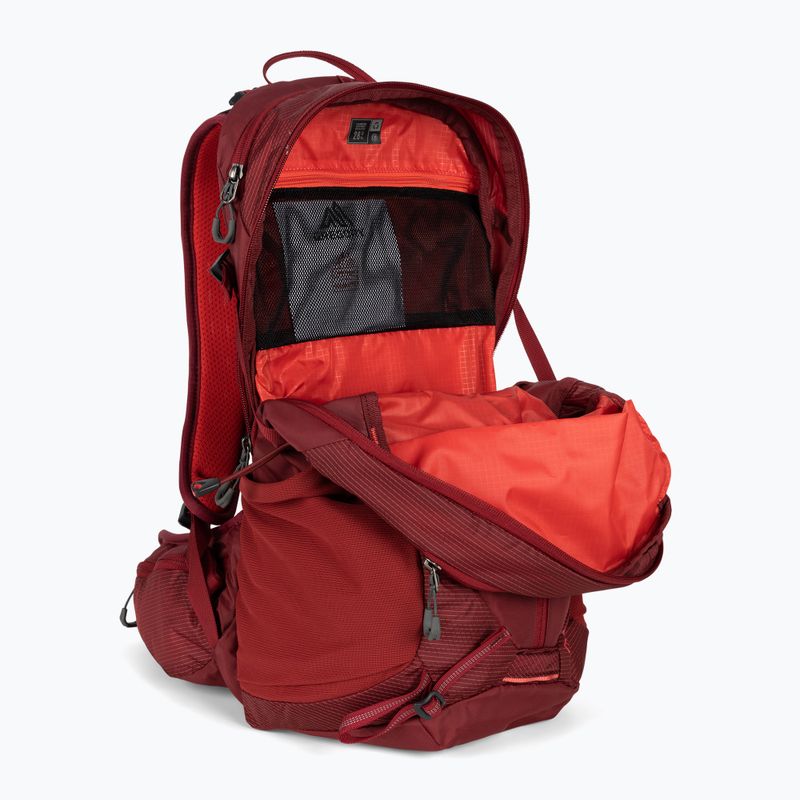 Plecak turystyczny damski Gregory Maya 15 l iris red 4