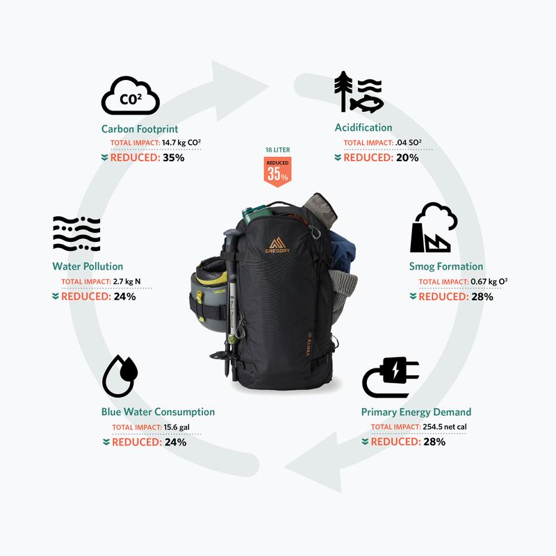 Plecak narciarski Gregory Verte 24 l carbon bronze 4