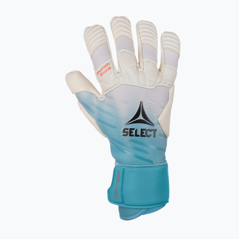 Rękawice bramkarskie SELECT 88 Pro Grip Aqua v23 turquoise/white 2