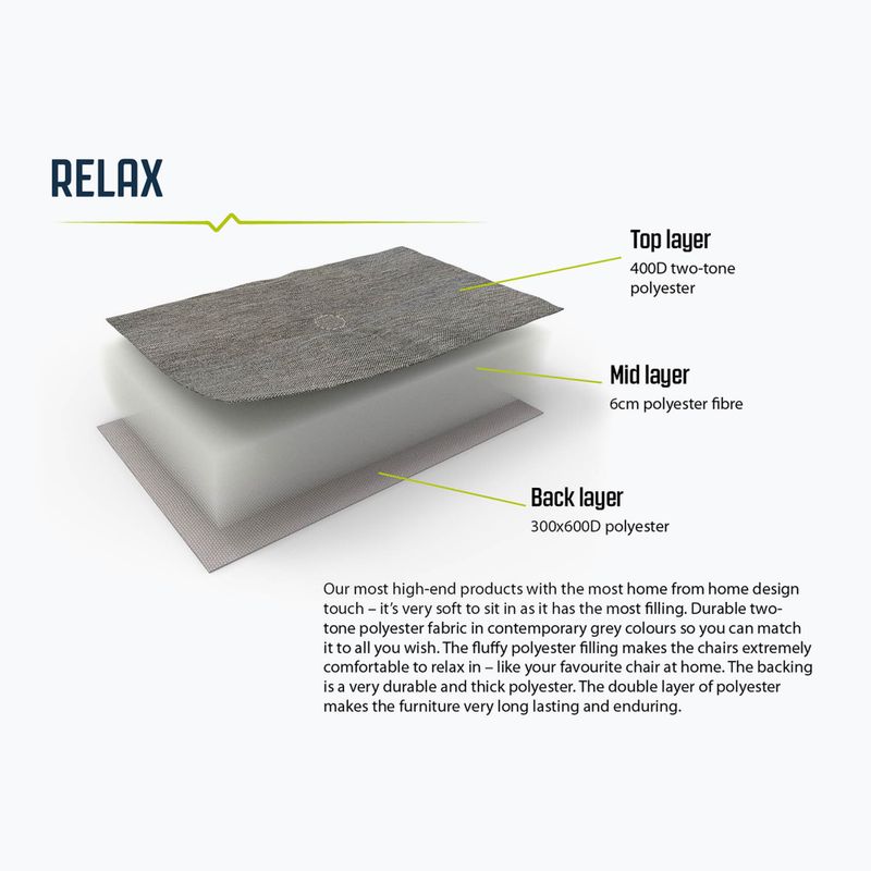 Leżak turystyczny Outwell Fontana Lake black/grey 8