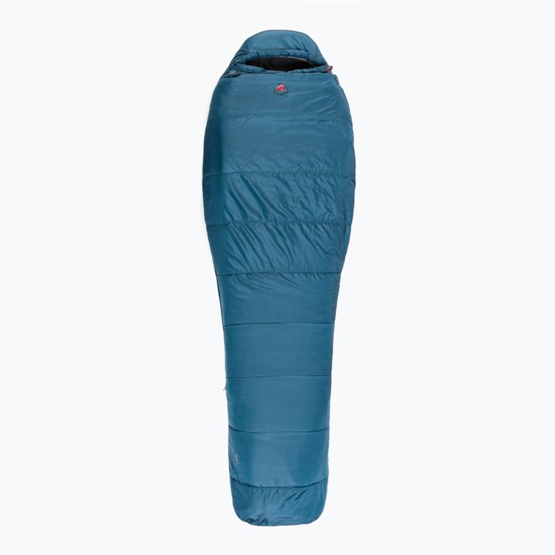 Śpiwór Robens Spire I 195 cm/right blue