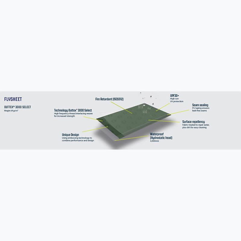 Namiot kempingowy 2-osobowy Outwell Nexion 2 Ocean blue/green 8